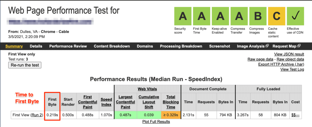 Webpage Speed Test