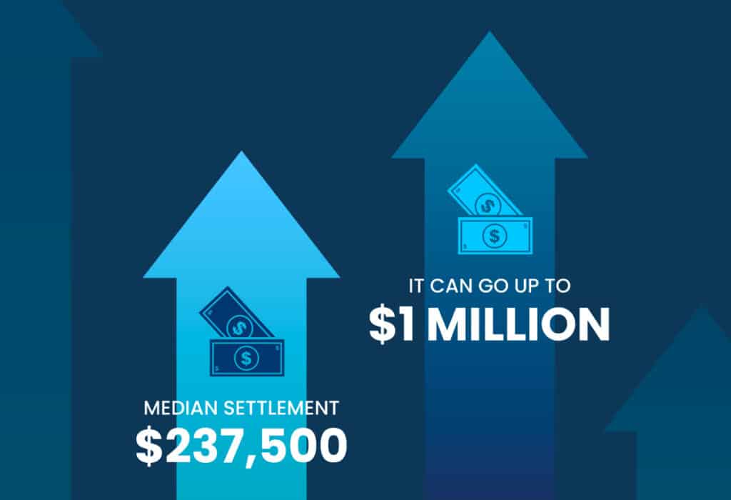 Liability statistic for those considering starting a law firm