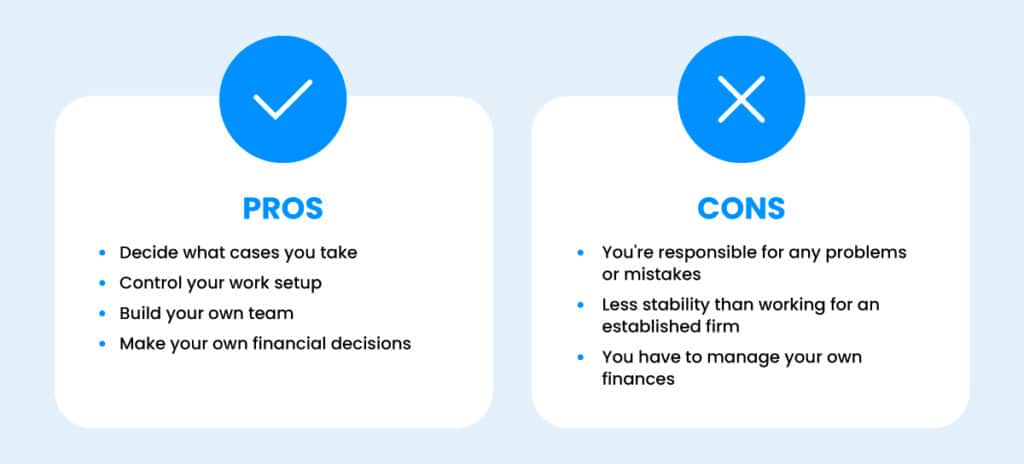Pros and cons of starting a law firm