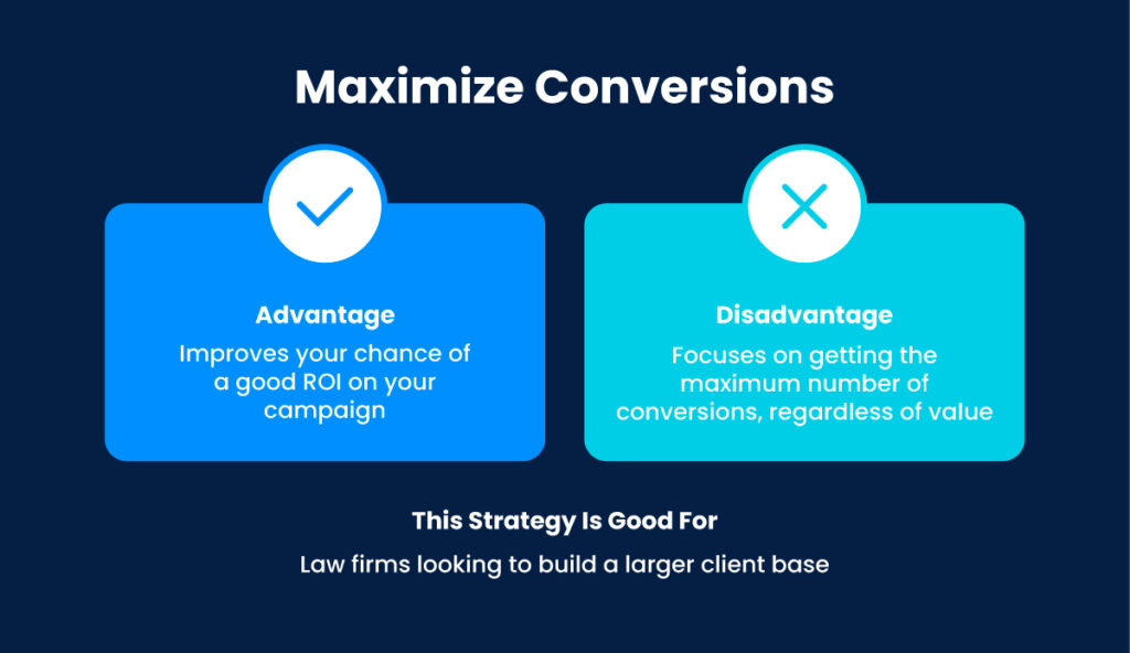 Maximize Conversions